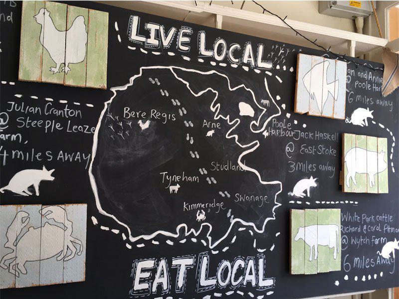 Dorset National Landscape - Live Local, Eat Local